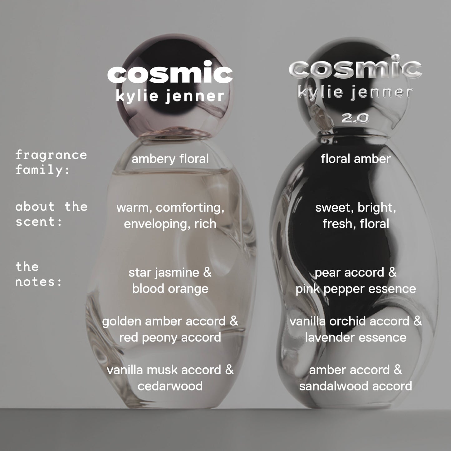 Cosmic Kylie Jenner & 2.0 Pen Spray Gift Set