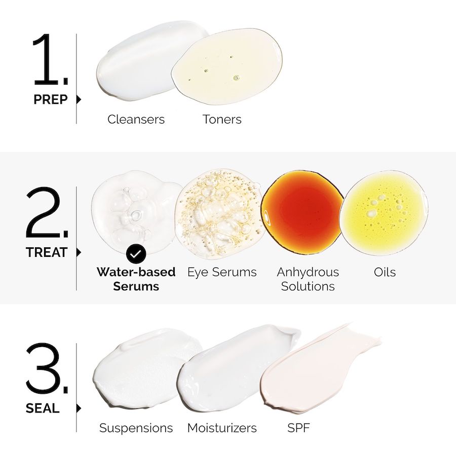 Marine Hyaluronics – The Ordinary | 30 ml