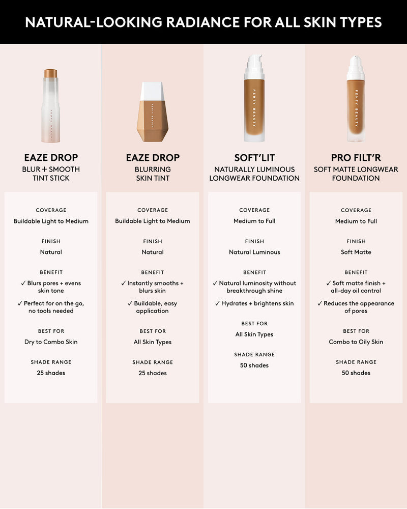 Soft'lit Naturally Luminous Longwear Foundation — 360