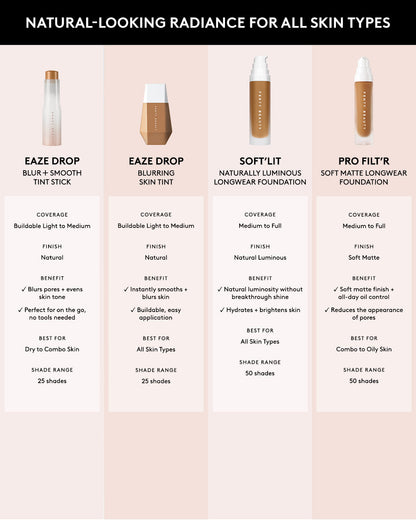 Pro Filt'r Soft Matte Longwear Foundation — #420
