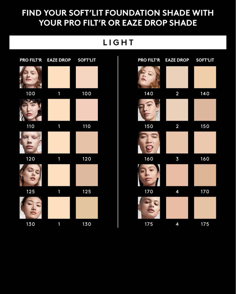 Soft'lit Naturally Luminous Longwear Foundation — 125