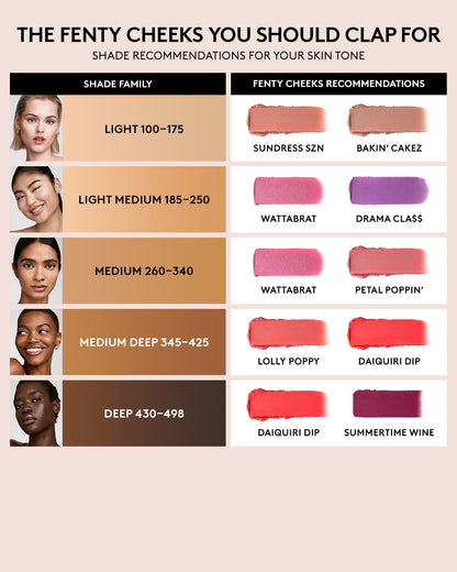 Fenty Cheeks Suede Powder Blush — Daiquiri Dip