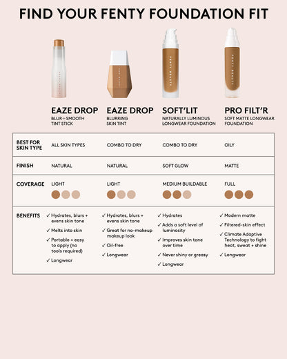 Soft'lit Naturally Luminous Longwear Foundation — 425