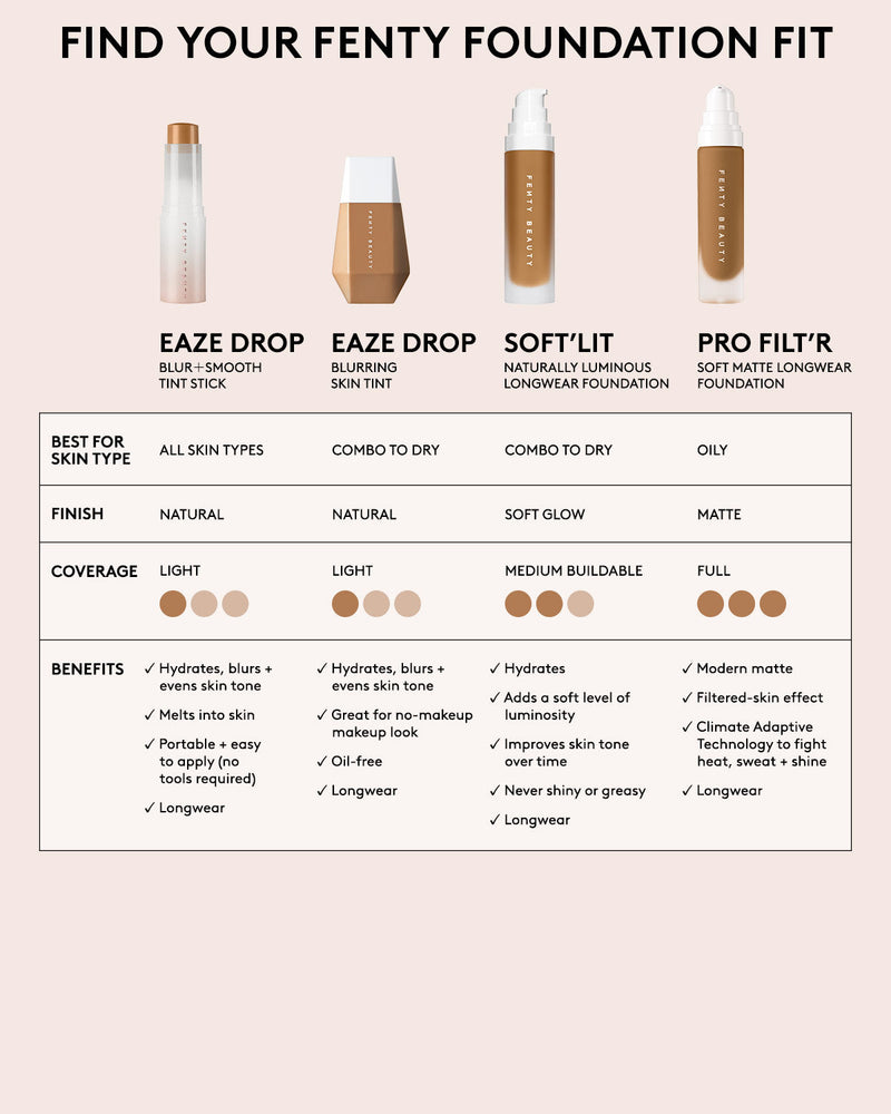 Soft'lit Naturally Luminous Longwear Foundation — 390