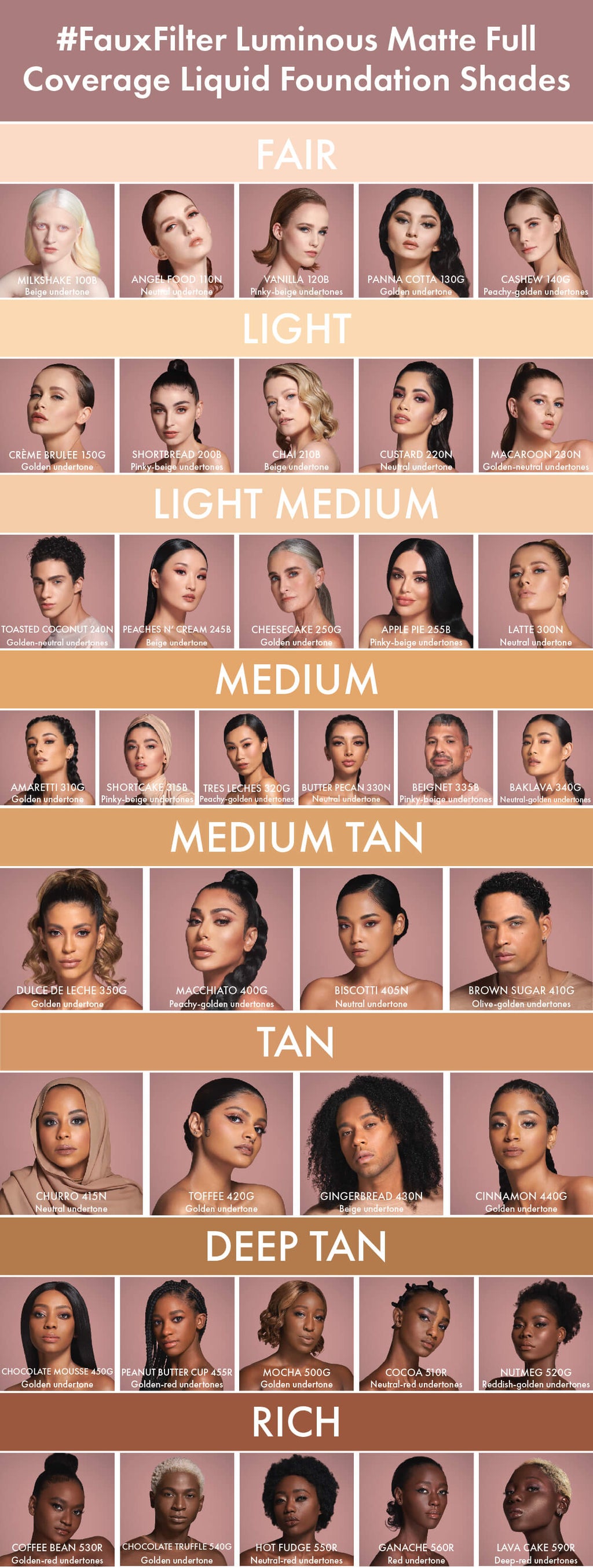 Fond de teint #FauxFilter Luminous Matte – Teinte 200B