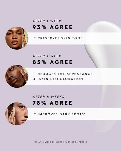 Watch Ya Tone Niacinamide Dark Spot Serum Refill