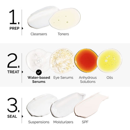 Marine Hyaluronics – The Ordinary | 30 ml