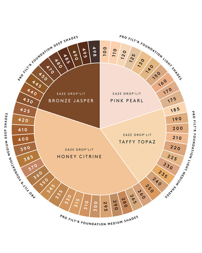 Eaze Drop'Lit All-Over Glow Enhancer — Taffy Topaz