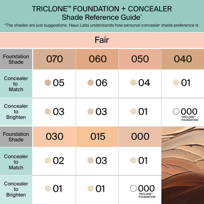 TRICLONE™ SKIN TECH CONCEALER