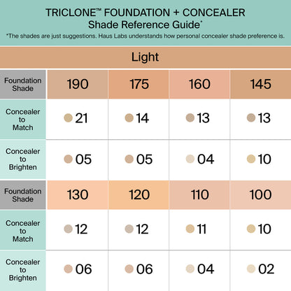 TRICLONE™ SKIN TECH CONCEALER