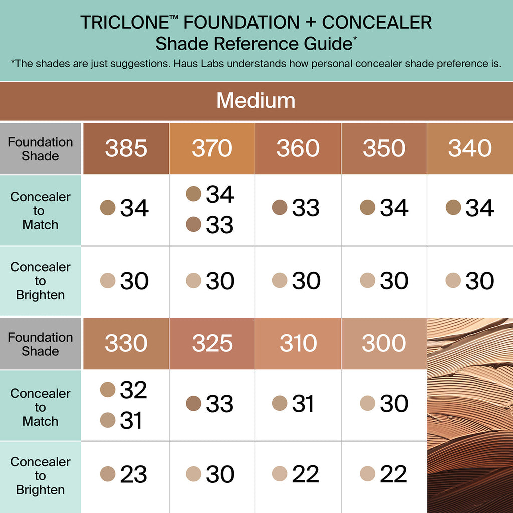 TRICLONE™ SKIN TECH CONCEALER