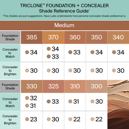 TRICLONE™ SKIN TECH CONCEALER