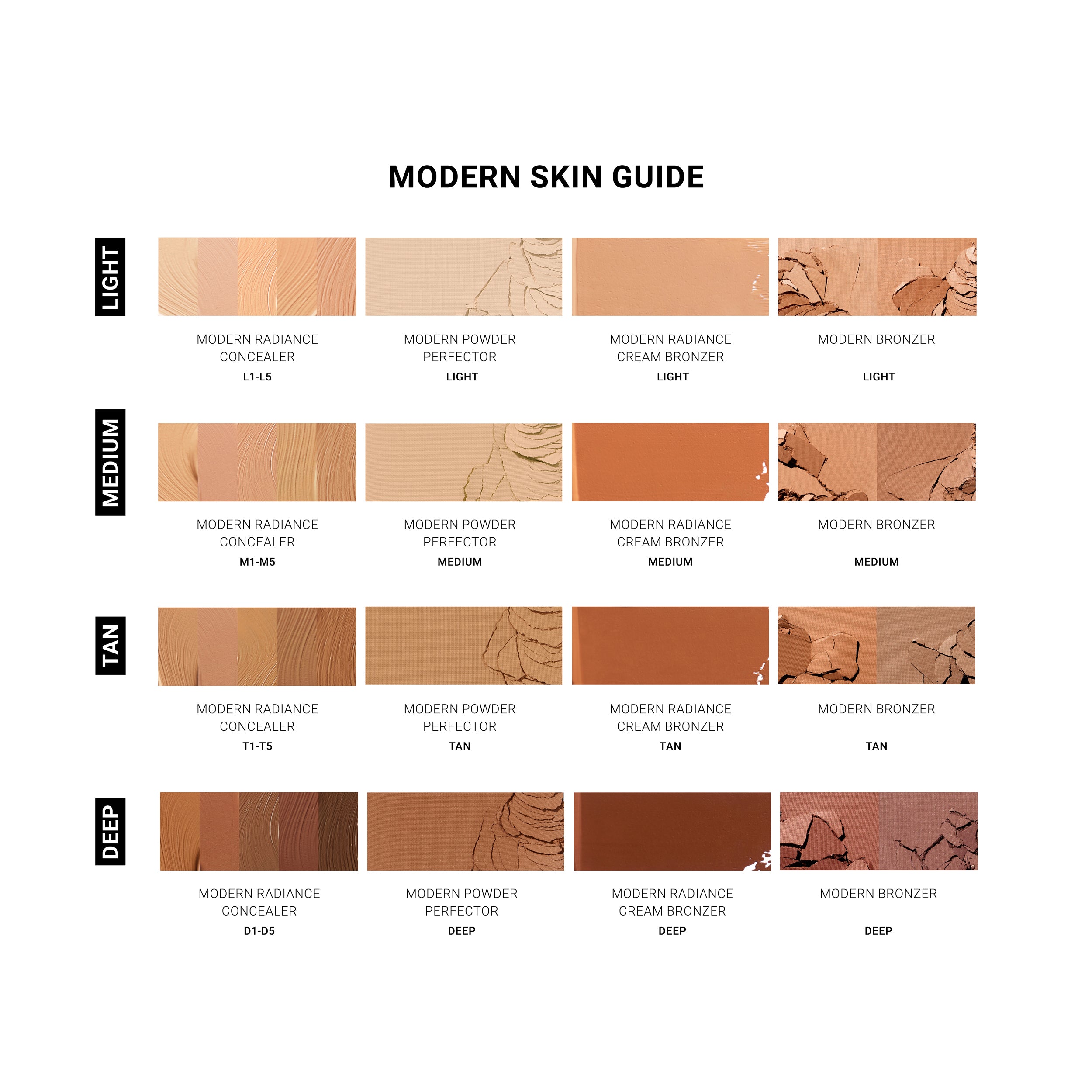 Modern Bronzer