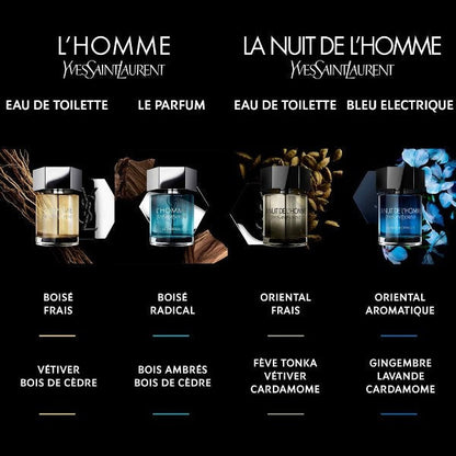 LA NUIT DE L'HOMME BLEU ÉLECTRIQUE Eau de Toilette