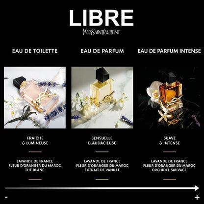 LIBRE Eau de Parfum Intense
