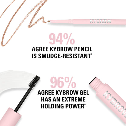 Kybrow Kit